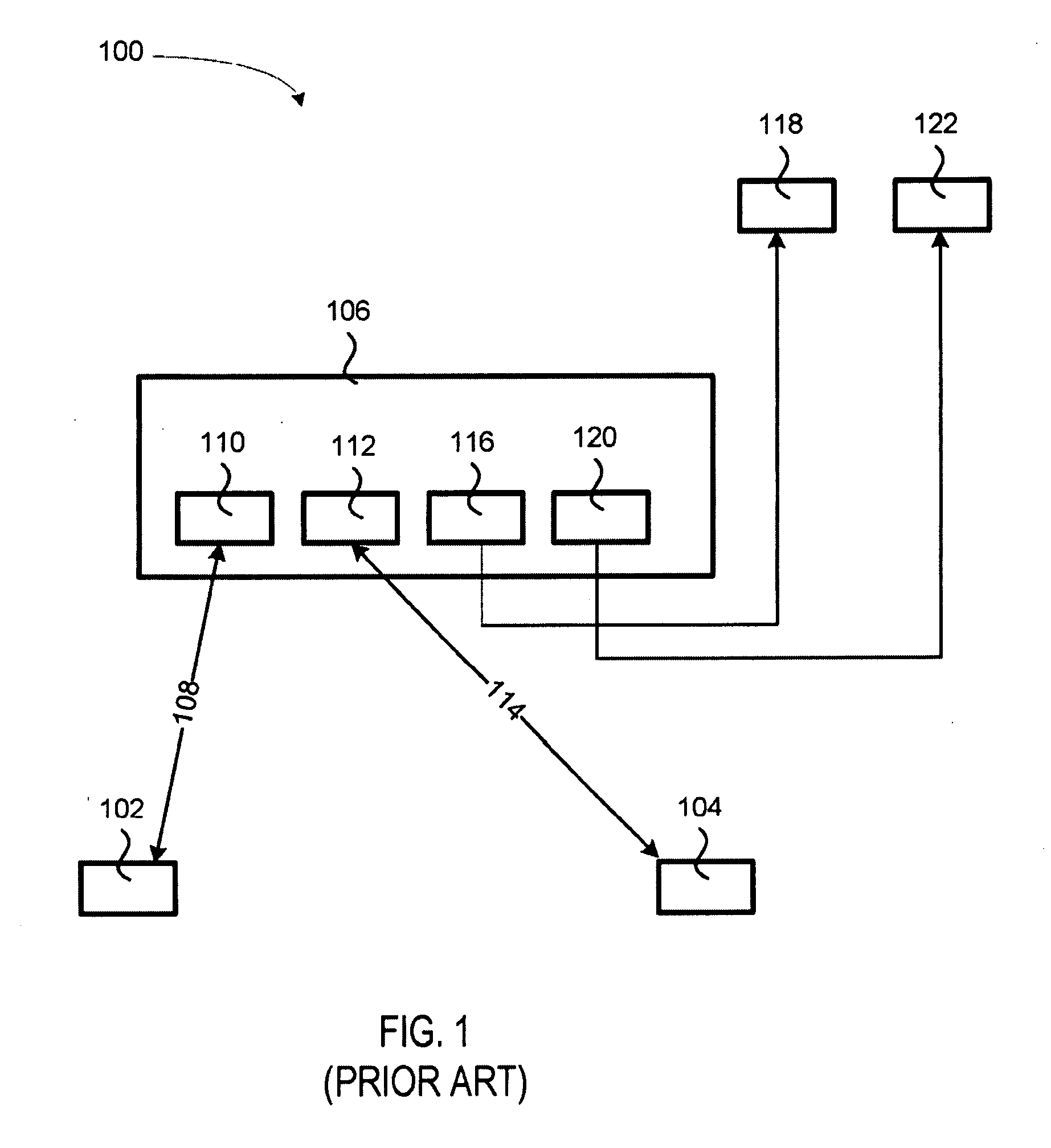 Methods and arrangement for utilization rate display