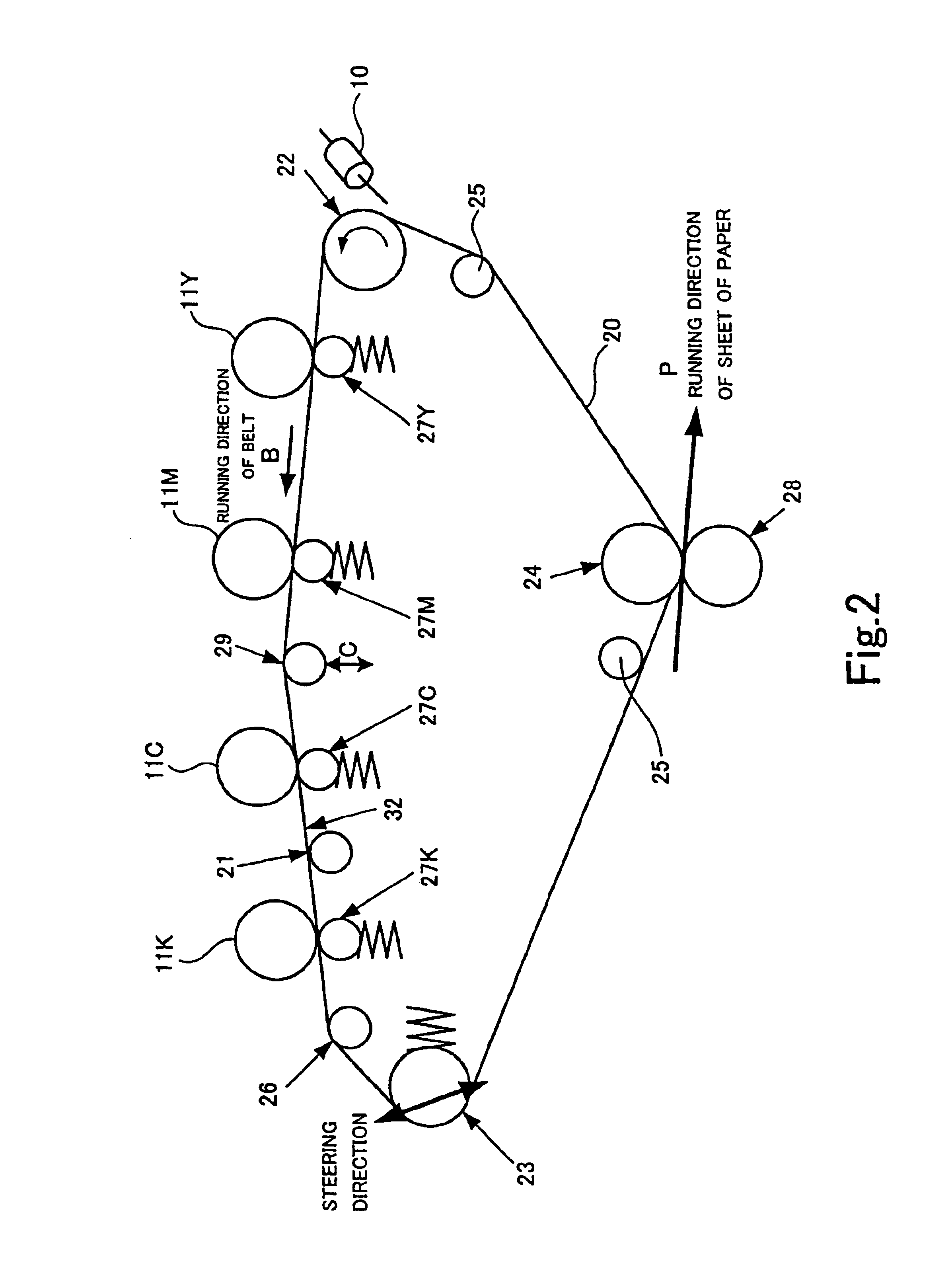 Image forming apparatus with belt, plural sensitized bodies, and belt positioning mechanism