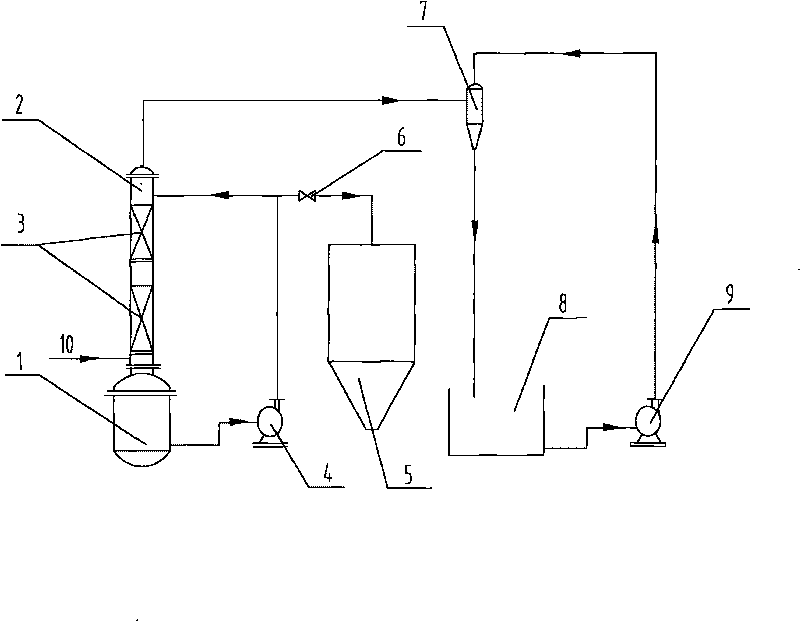 Method for recycling tail gas generated by granulation of compound fertilizer