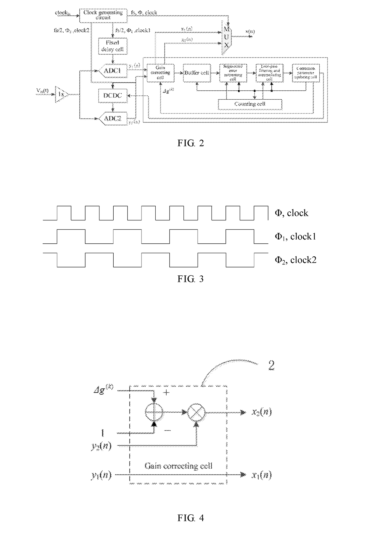 Device and method for correcting error estimation of analog-to-digital converter