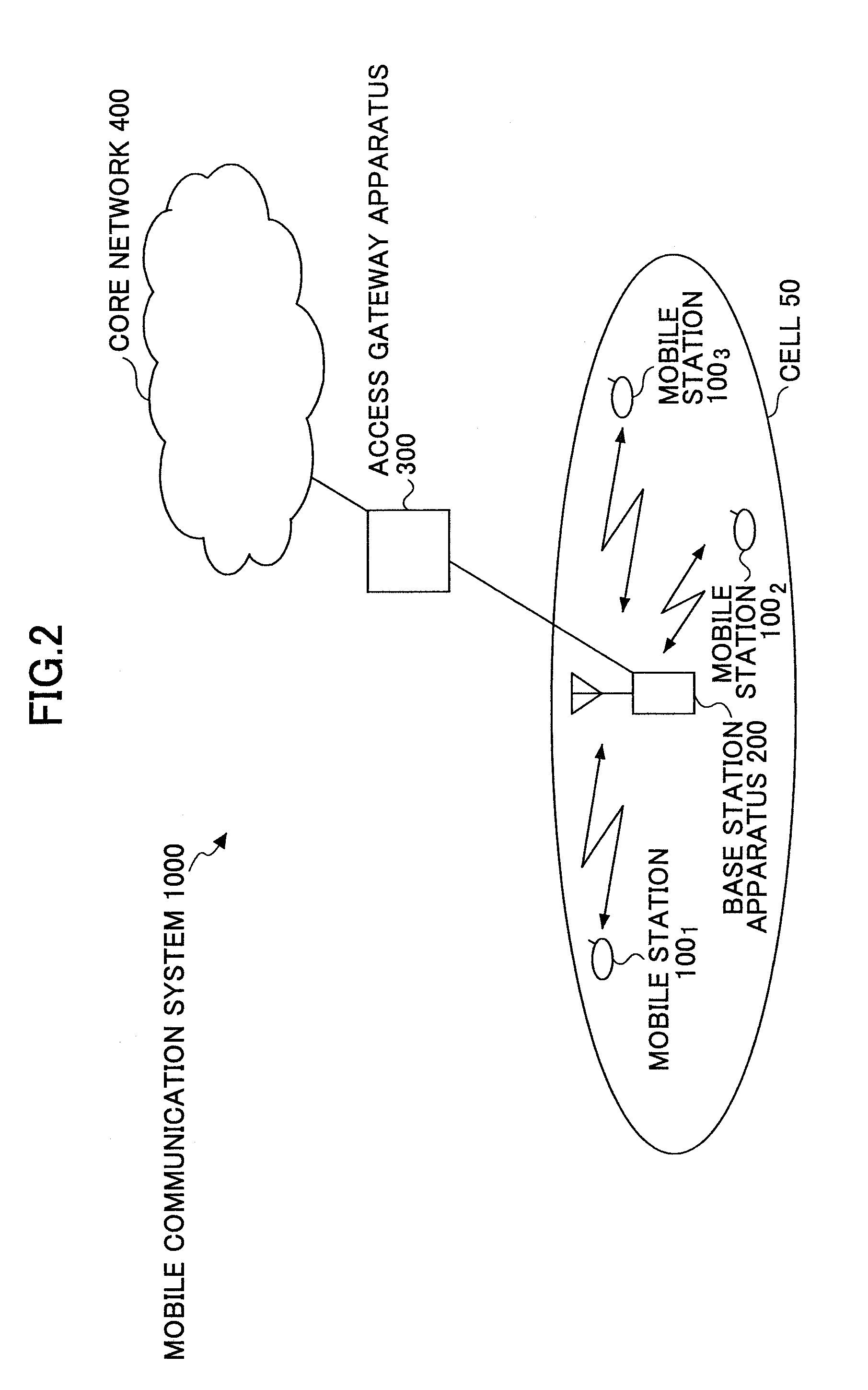 Maintaining a constant transmission power density of a data signal utilizing prohibited subcarriers