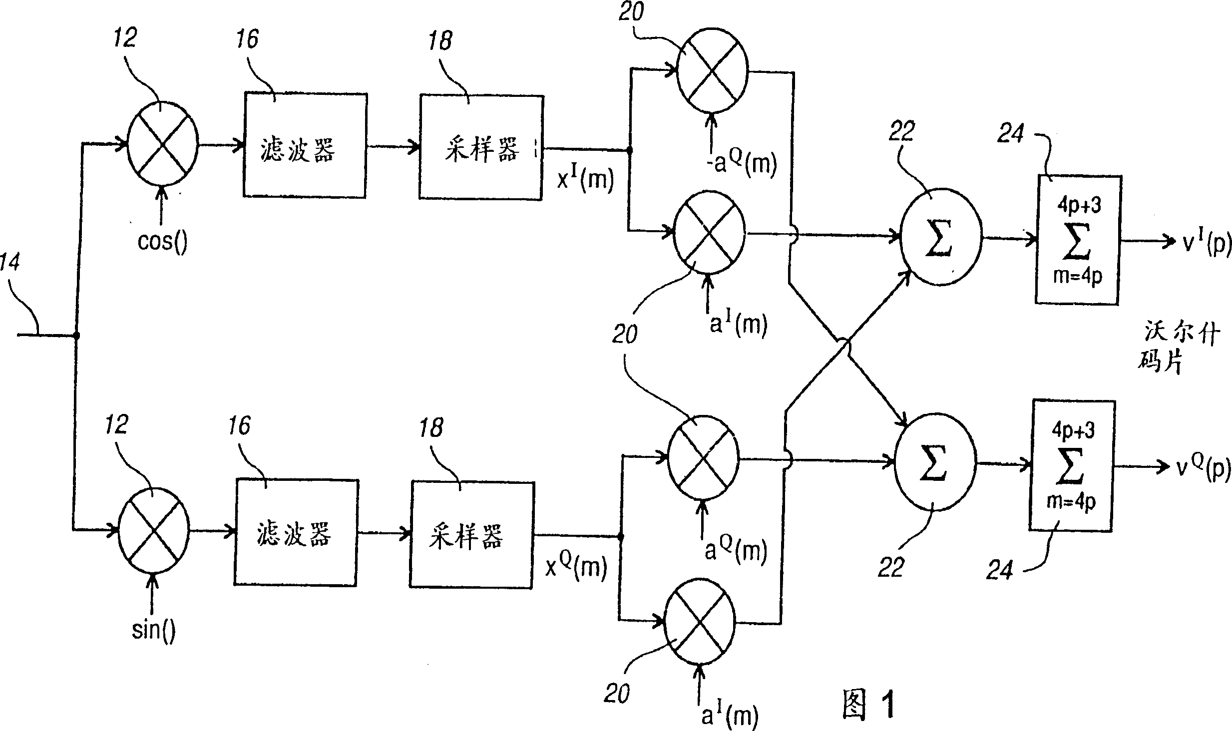 Method and apparatus for signal demodulation and diversity combining of orthogonally modulated signals