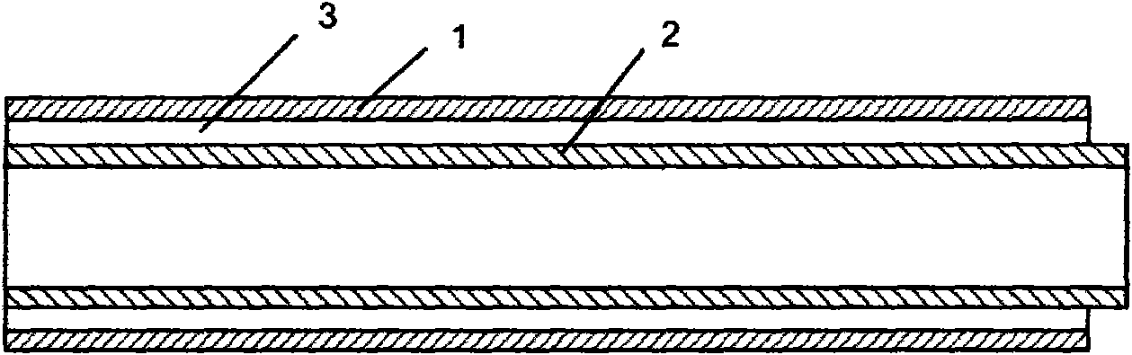 Bending process of double-layer pipe