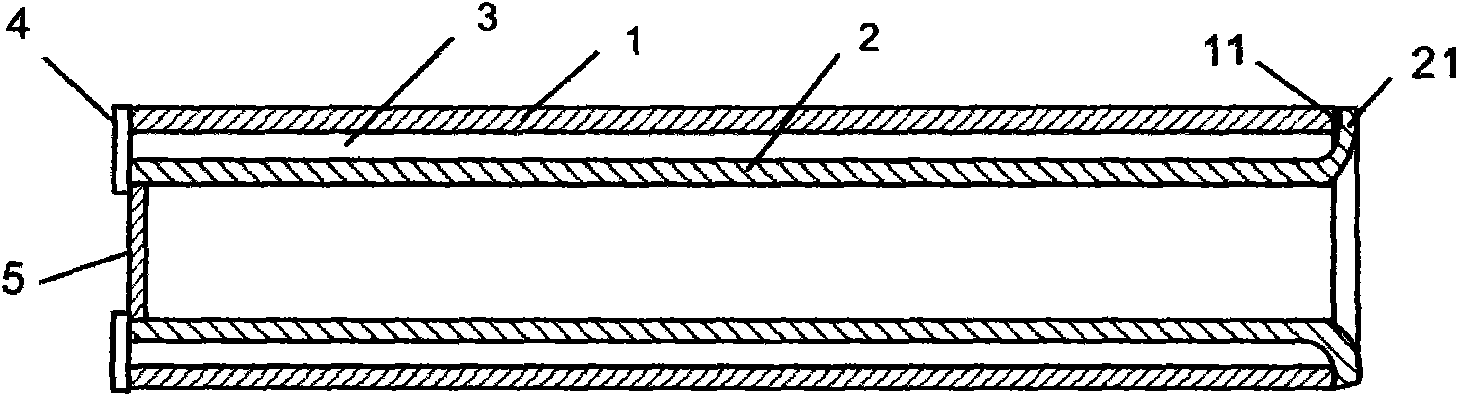 Bending process of double-layer pipe