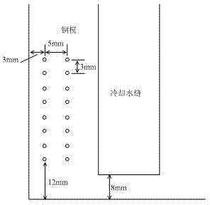 Testing device and method for comprehensive heat transferring flow of protective slag of continuous casting crystallizer