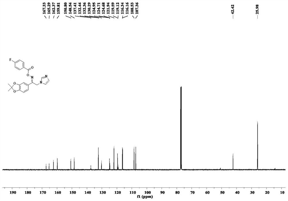 A class of acetophenone oxime ester imidazole derivatives and preparation method and application thereof