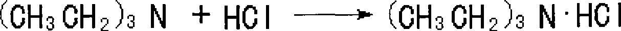 Production process of 2,6-diethyl-N-(2-propoxyethyl) acetanil