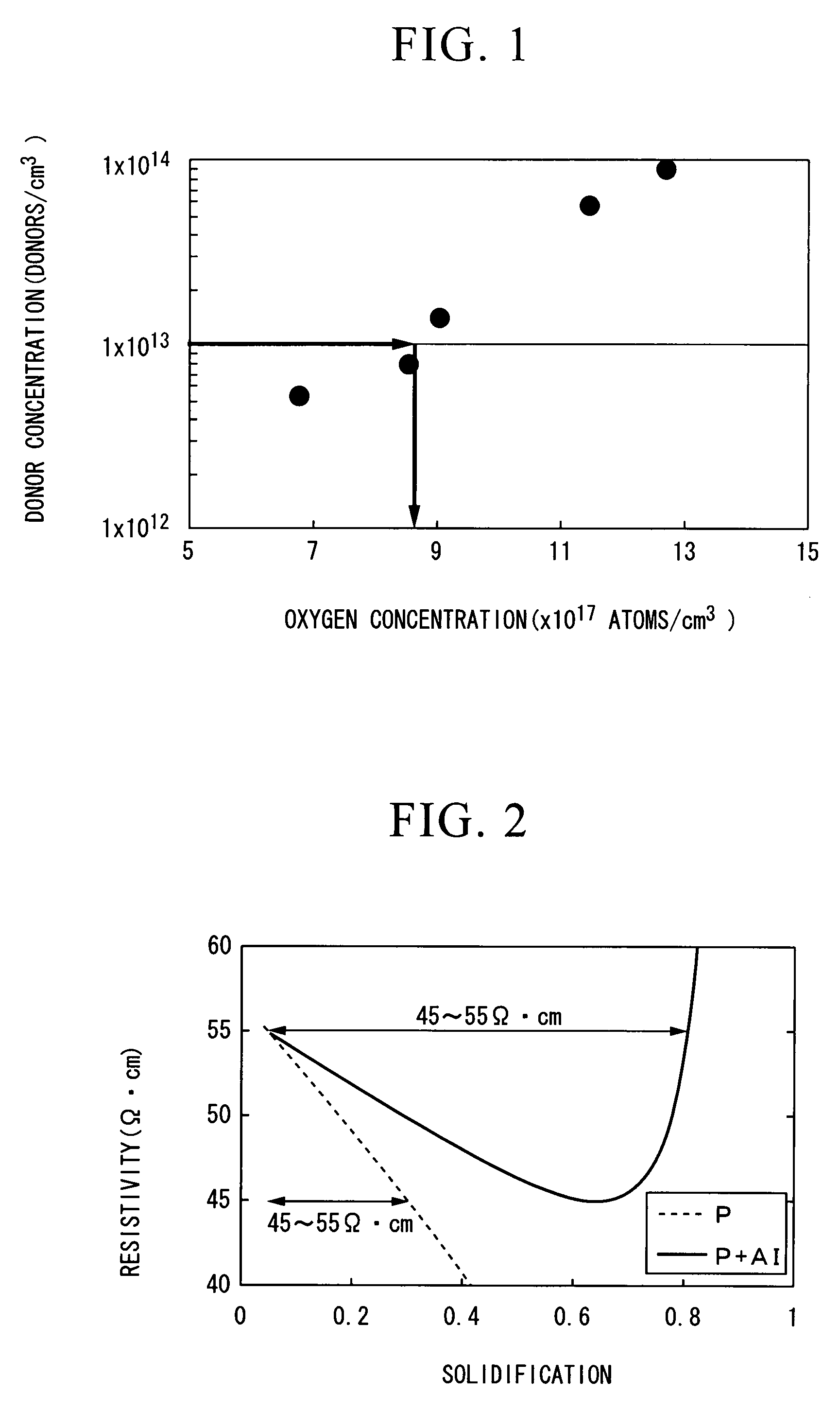 Silicon single crystal wafer for IGBT and method for manufacturing silicon single crystal wafer for IGBT