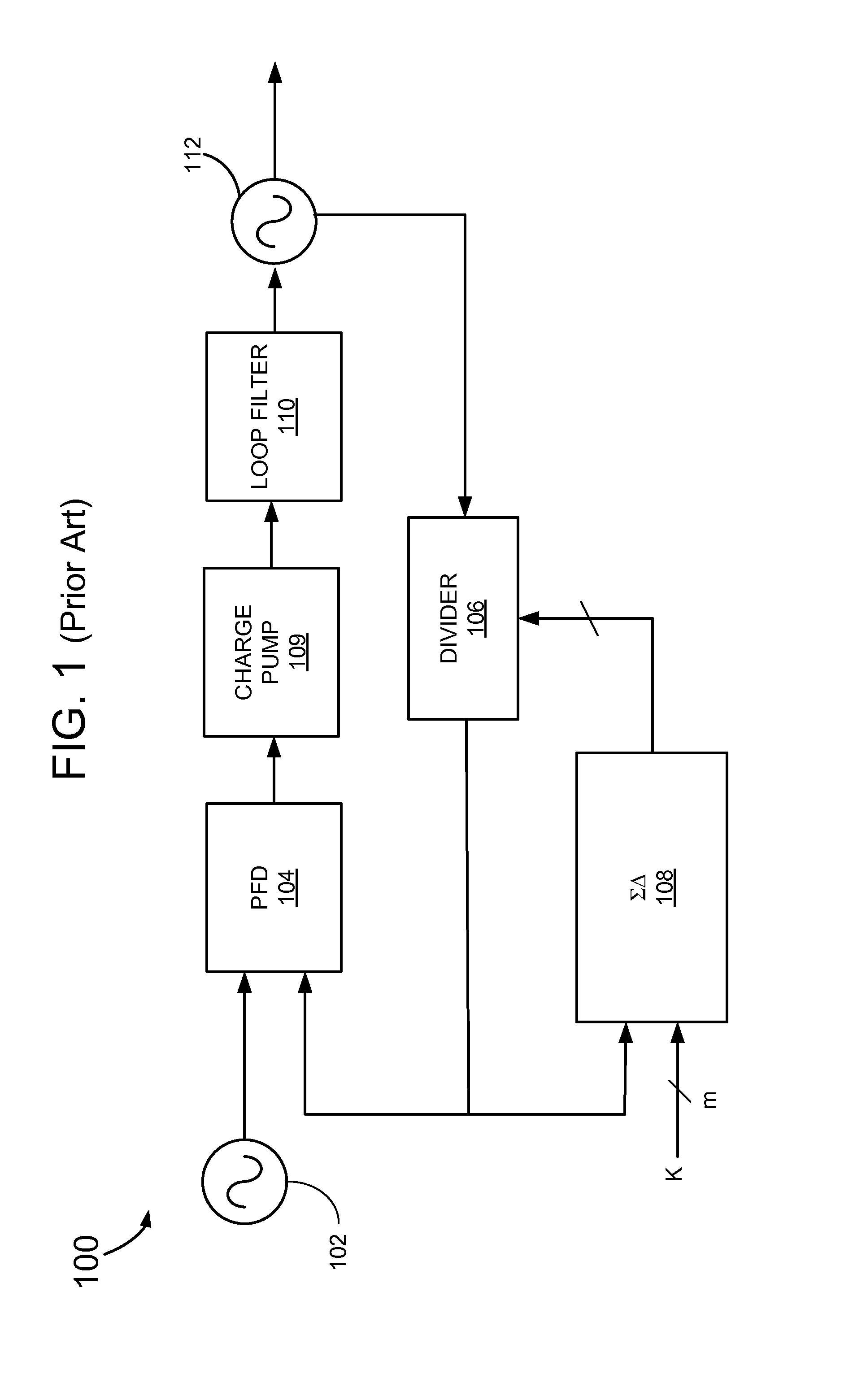 Frequency divider with improved linearity for a fractional-n synthesizer using a multi-modulus prescaler