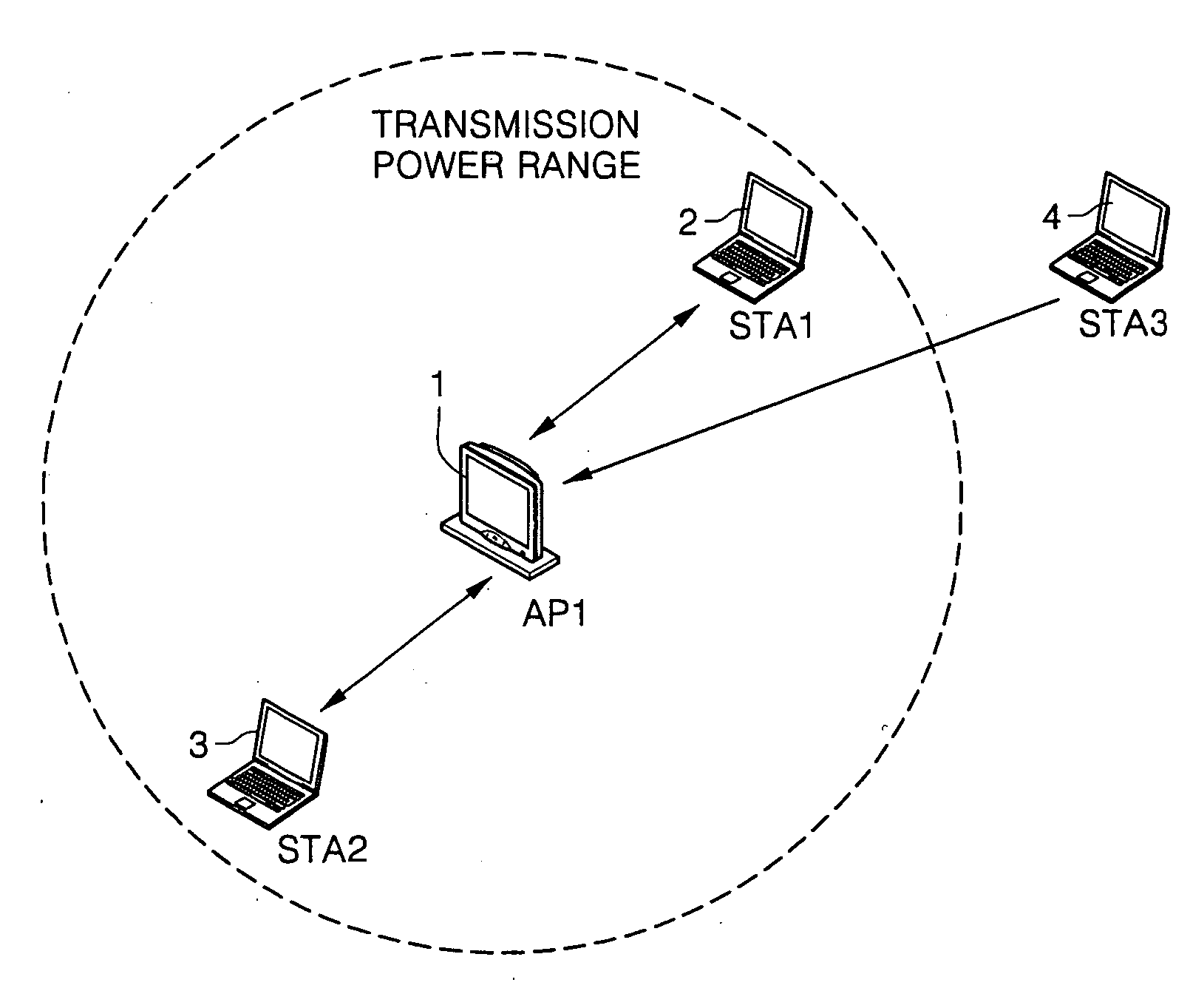 System and method for controlling transmission power in wireless local area network