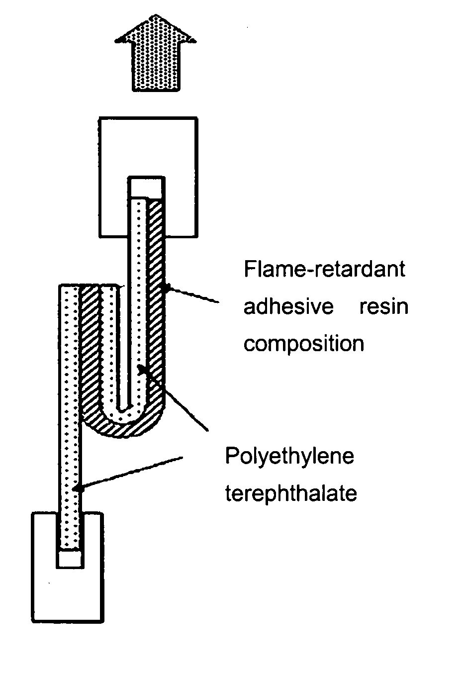 Flame-retardant adhesive composition and laminated film