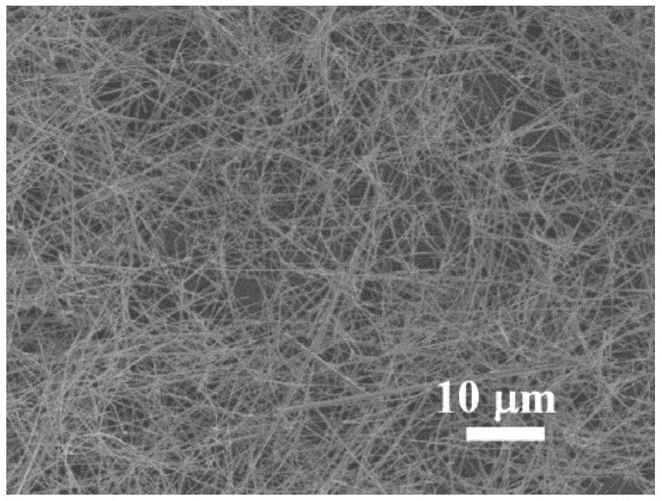 Preparation method for copper/silver nanowires of core-shell structures