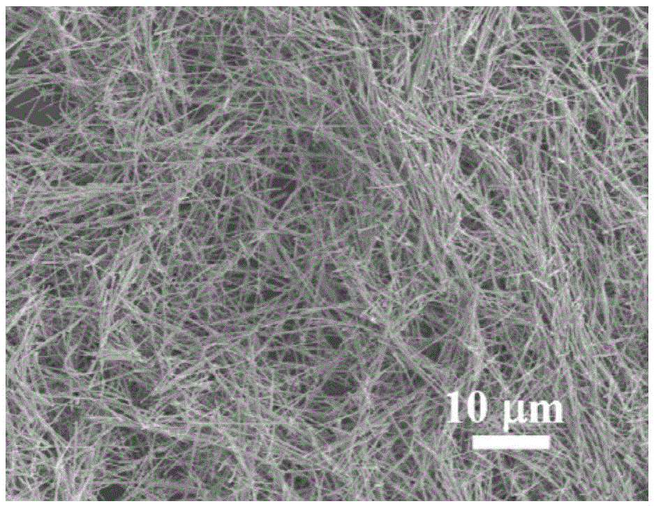 Preparation method for copper/silver nanowires of core-shell structures