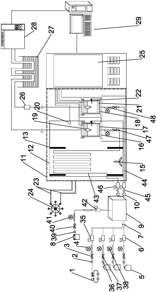 Multifunctional coal sample heating oxidizing rule testing platform capable of achieving automatic sampling