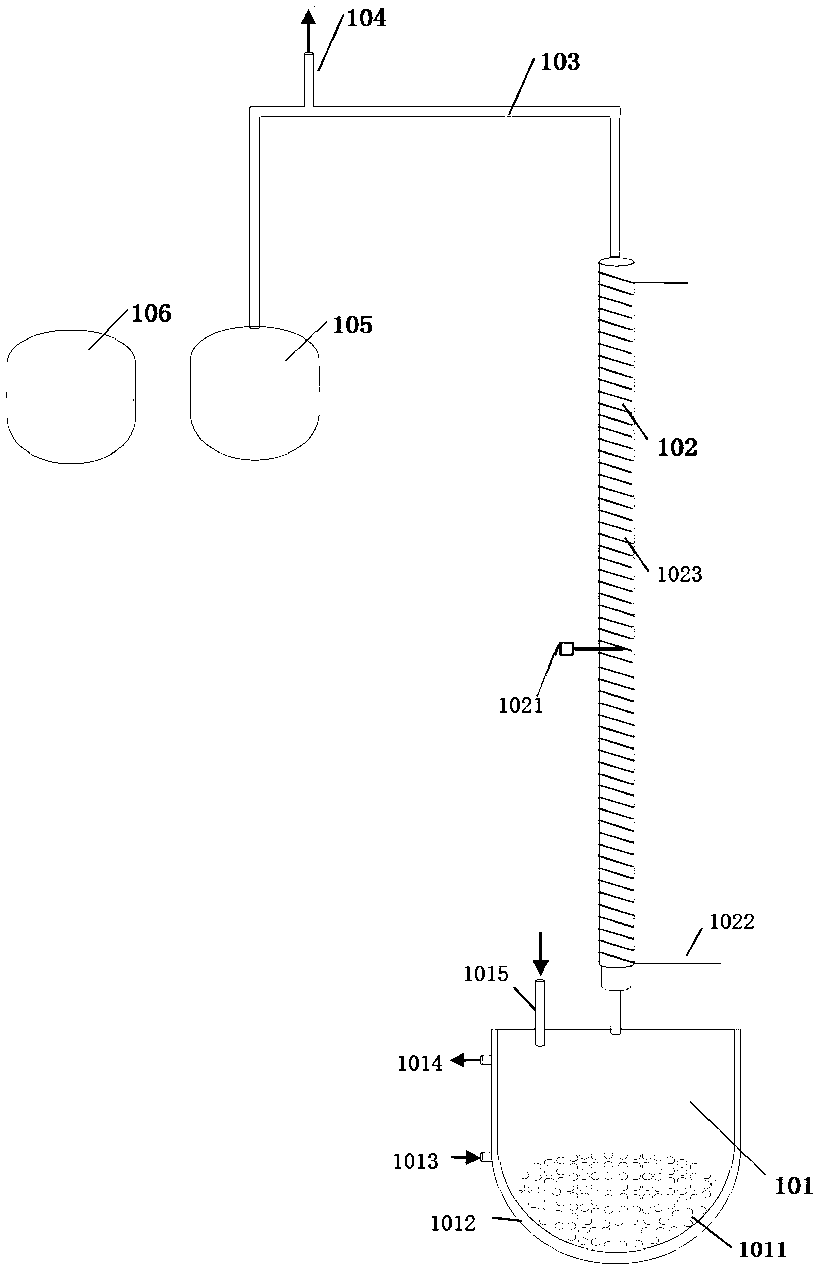 Sublimation purification device for ultra-high purity metallocene source and ultra-high purity metallocene source extraction method thereof