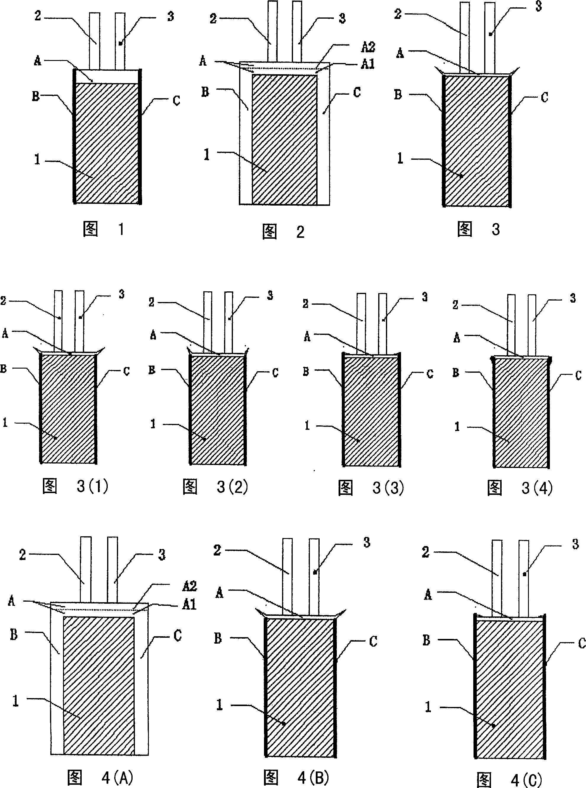 Structural design of soft package for the core of lithium ion cell, and fabricating method