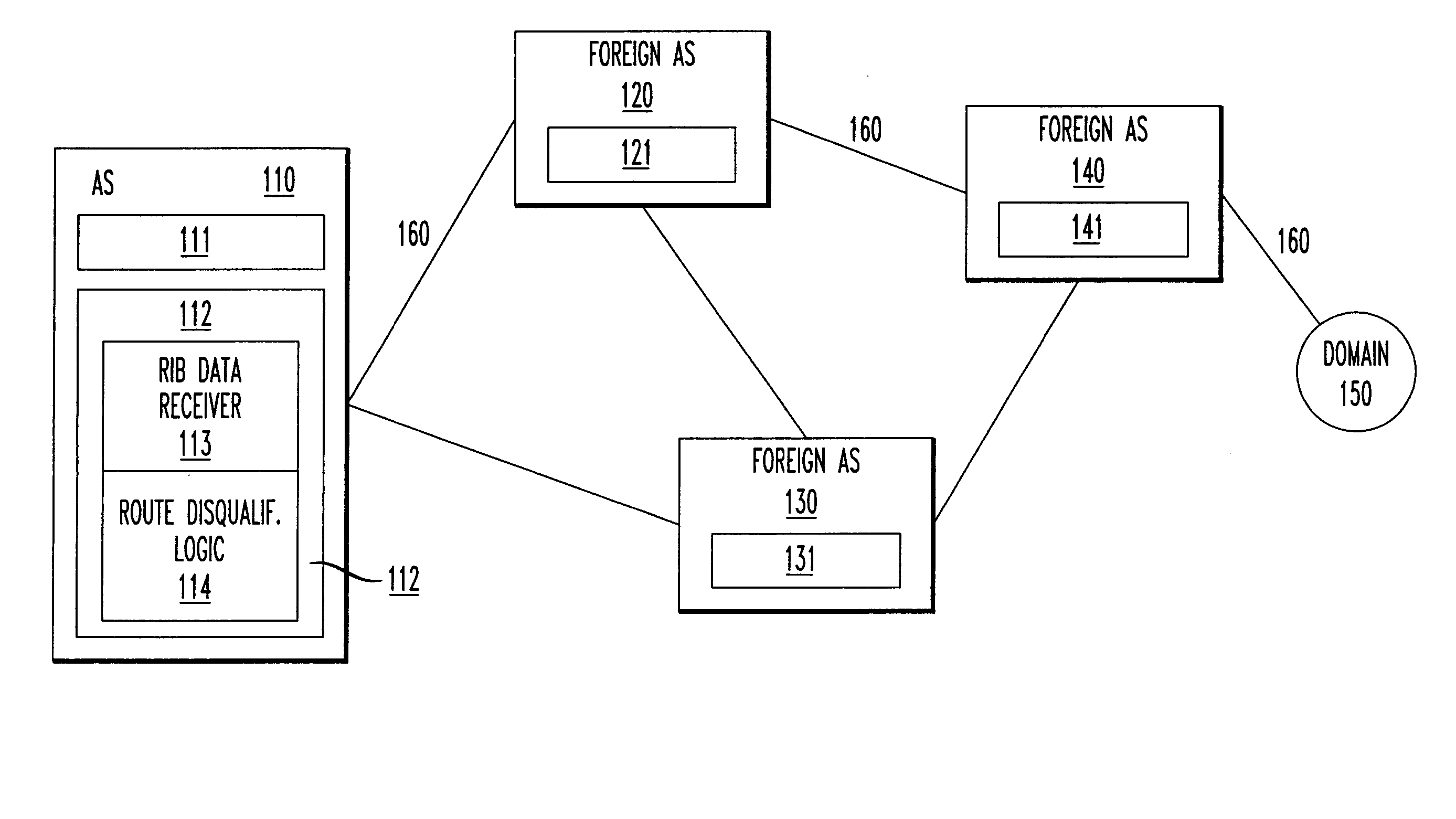 System and method for increasing optimal alternative network route convergence speed and border gateway router incorporating the same