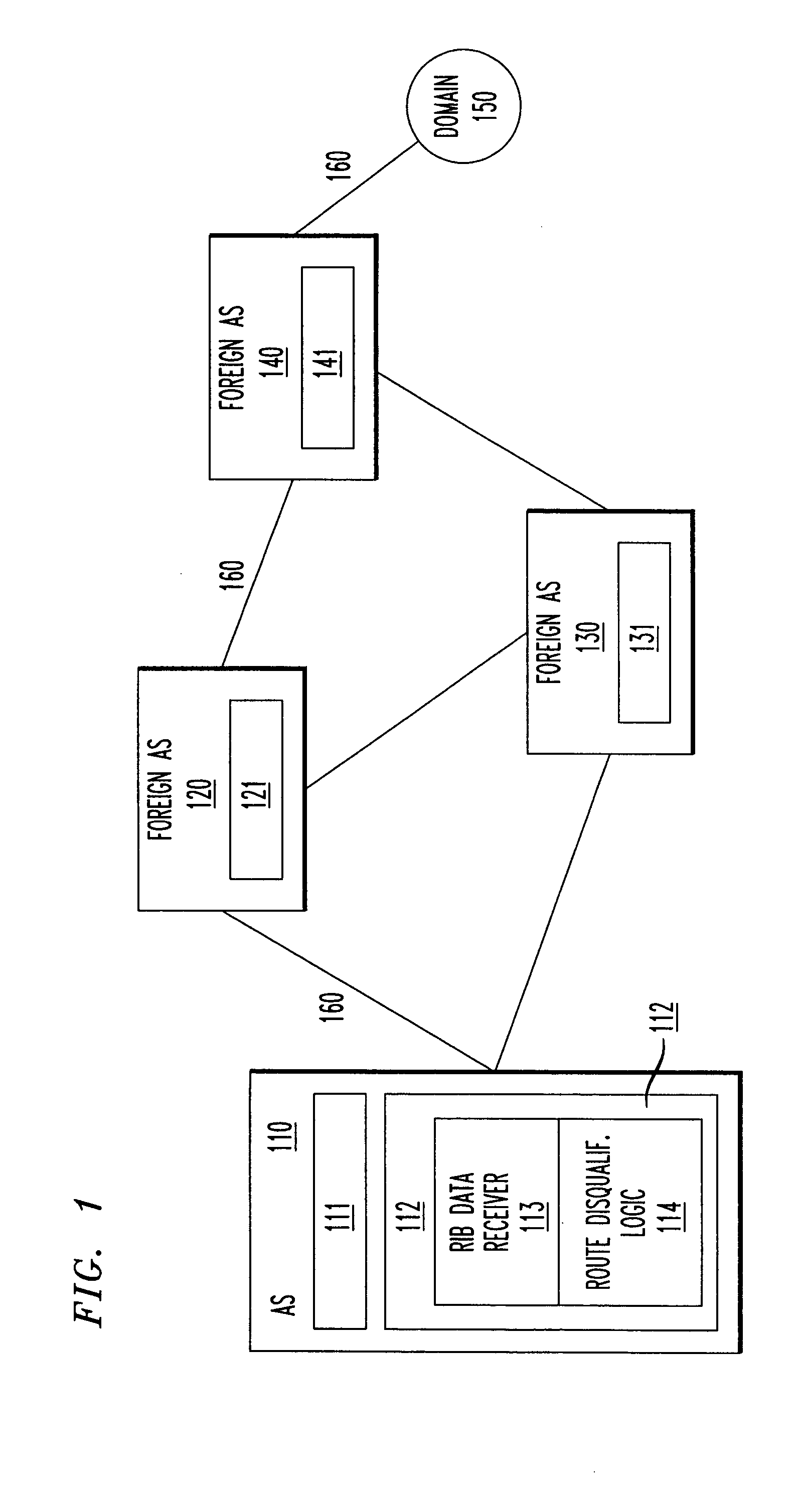 System and method for increasing optimal alternative network route convergence speed and border gateway router incorporating the same