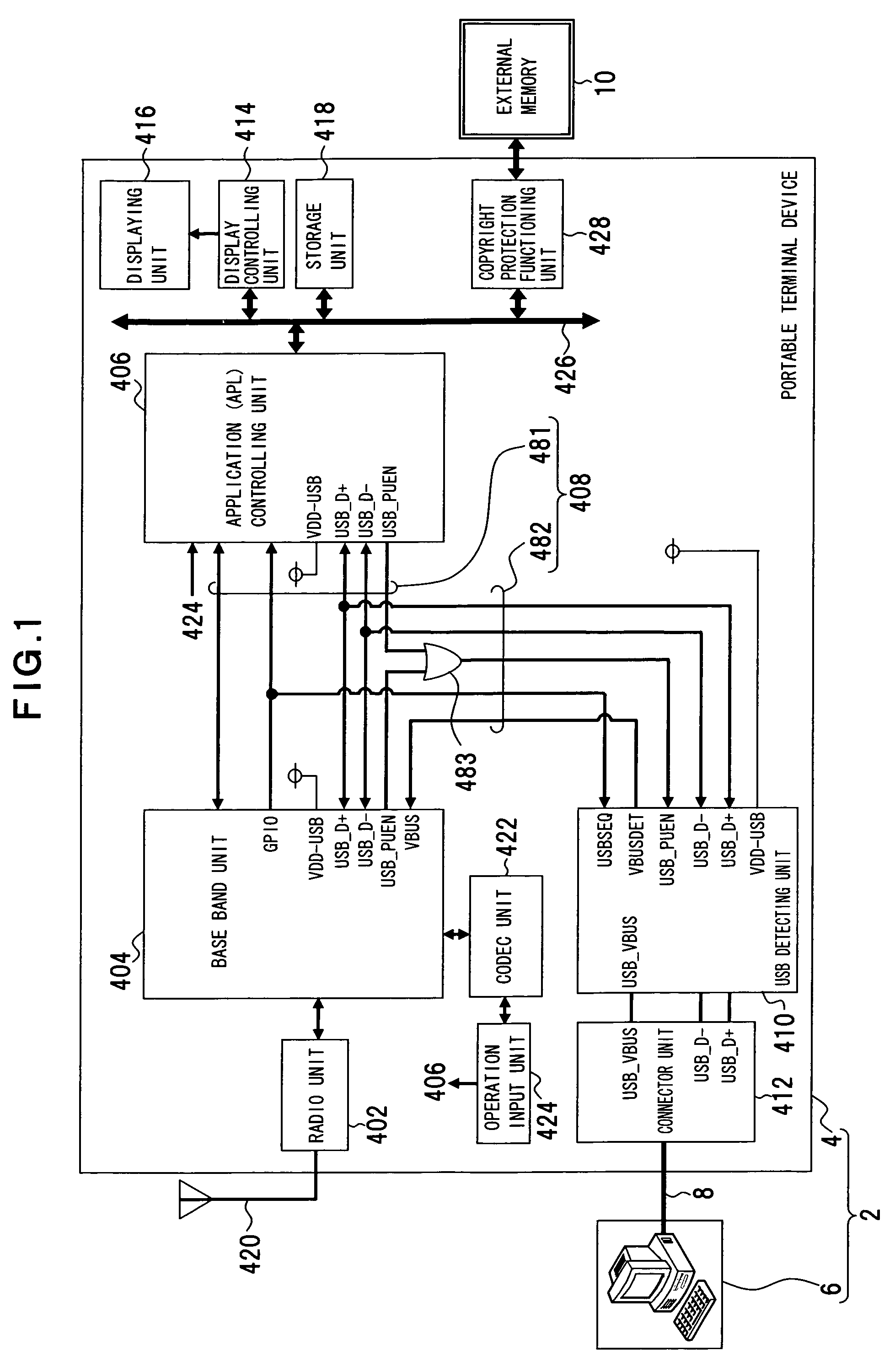 Electronic device, non-transitory computer-readable medium storing program, and circuit chip