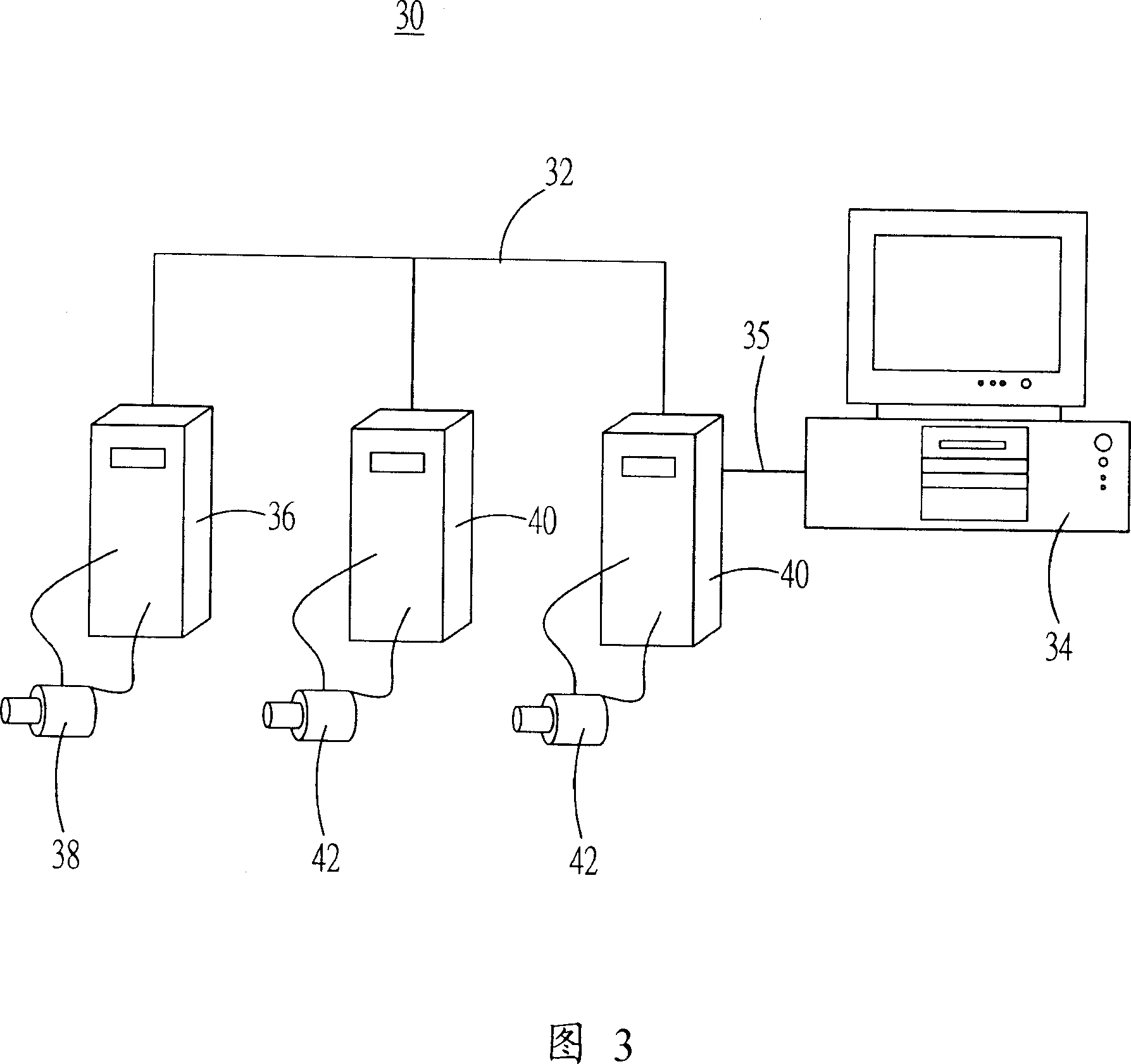 AC servo system with distribution type motion controller