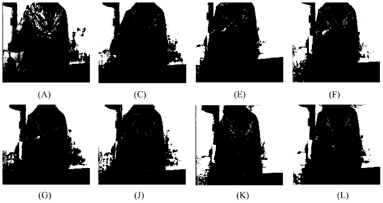 A sign language image segmentation method based on centroid positioning and distance transformation