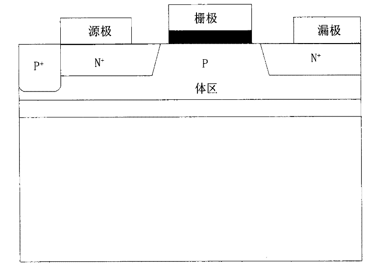 Method for manufacturing silicon-on-insulator (SOI) complementary metal oxide semiconductor (CMOS) device with vertical gate structure