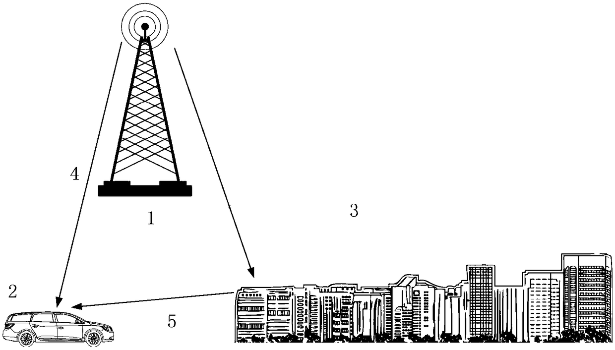 Night vision system based on WCDMA signal as well as implementation method thereof