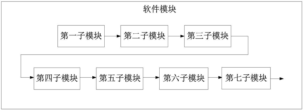 Night vision system based on WCDMA signal as well as implementation method thereof