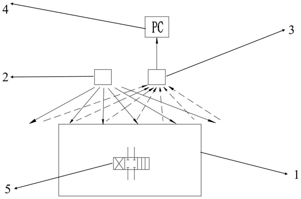 Valve fault state sensing calculation diagnosis method and system based on terahertz radar