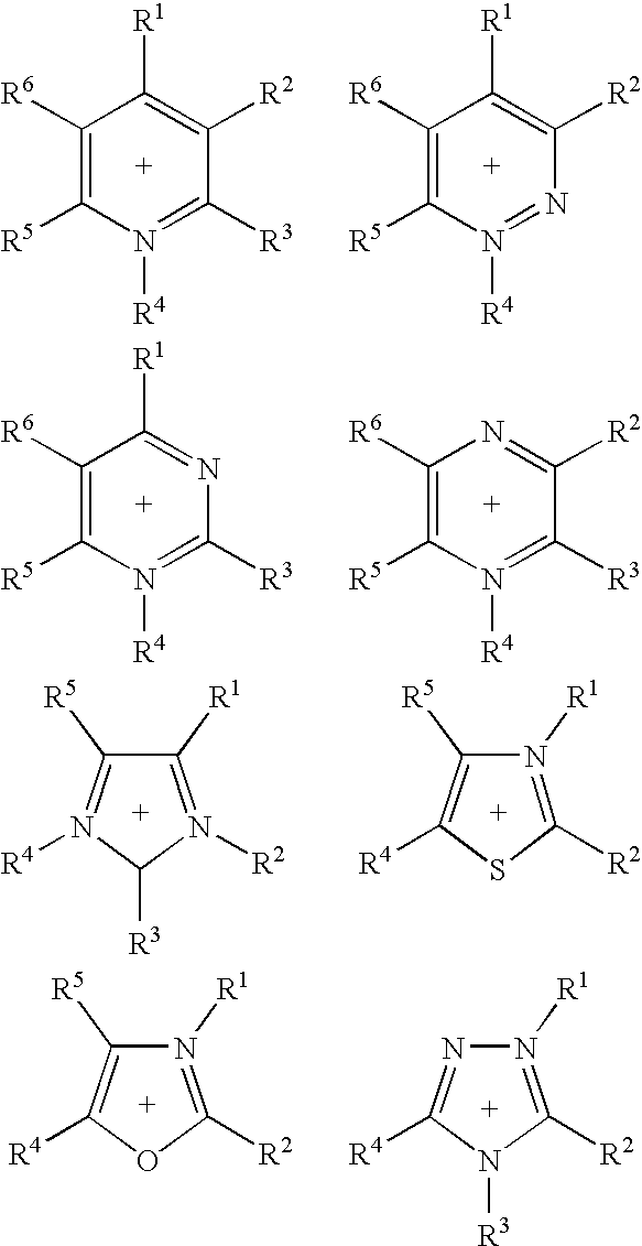 Ionic liquids II