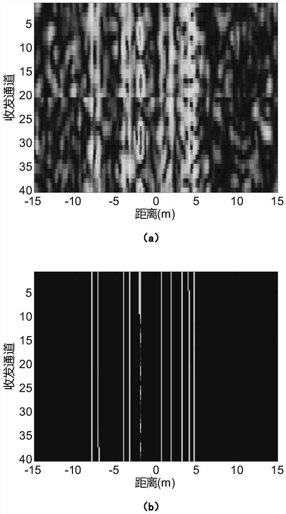 Waveform Separation Method for MIMO Radar Based on Compressive Sensing