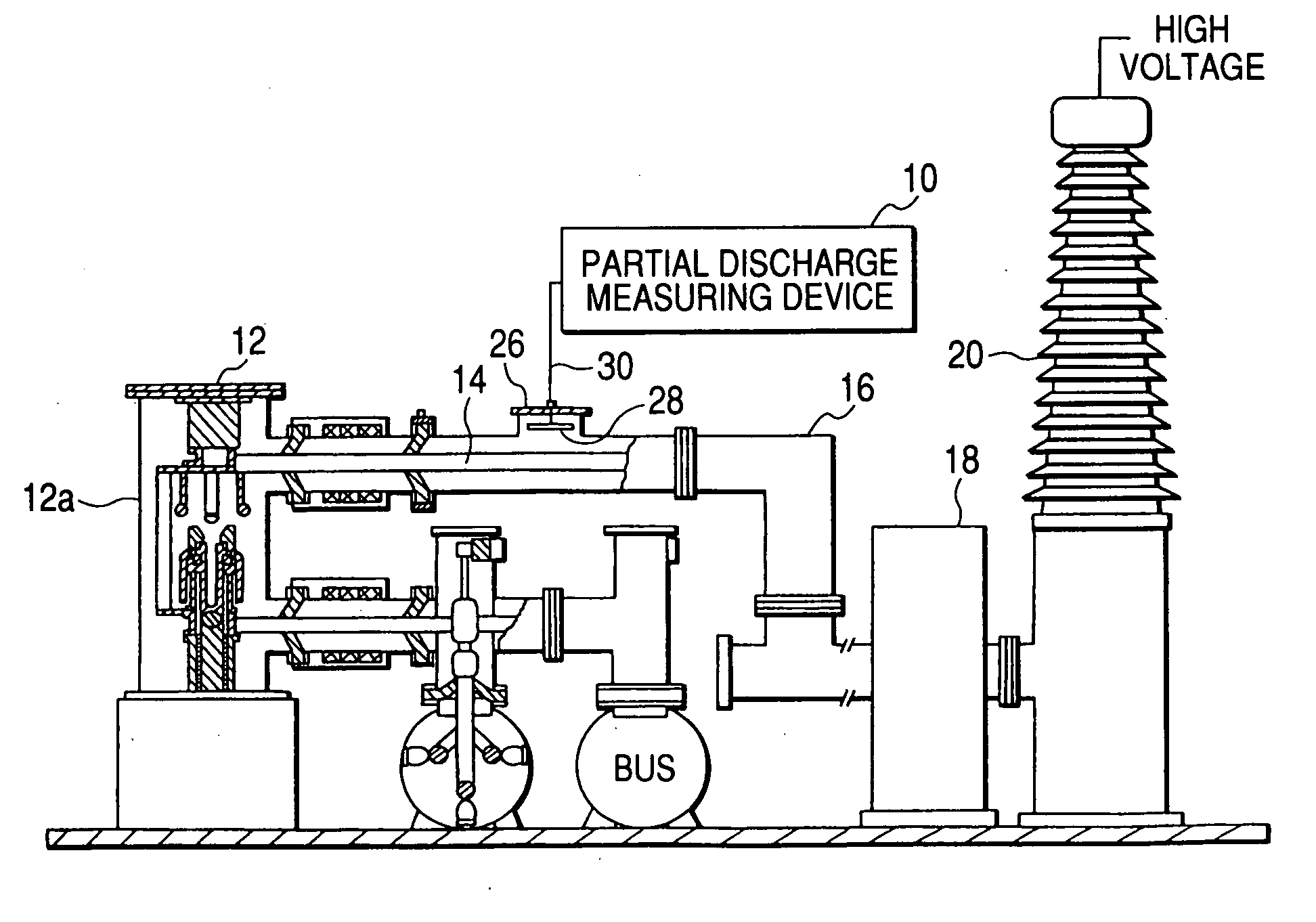 Method and system for measuring partial discharge