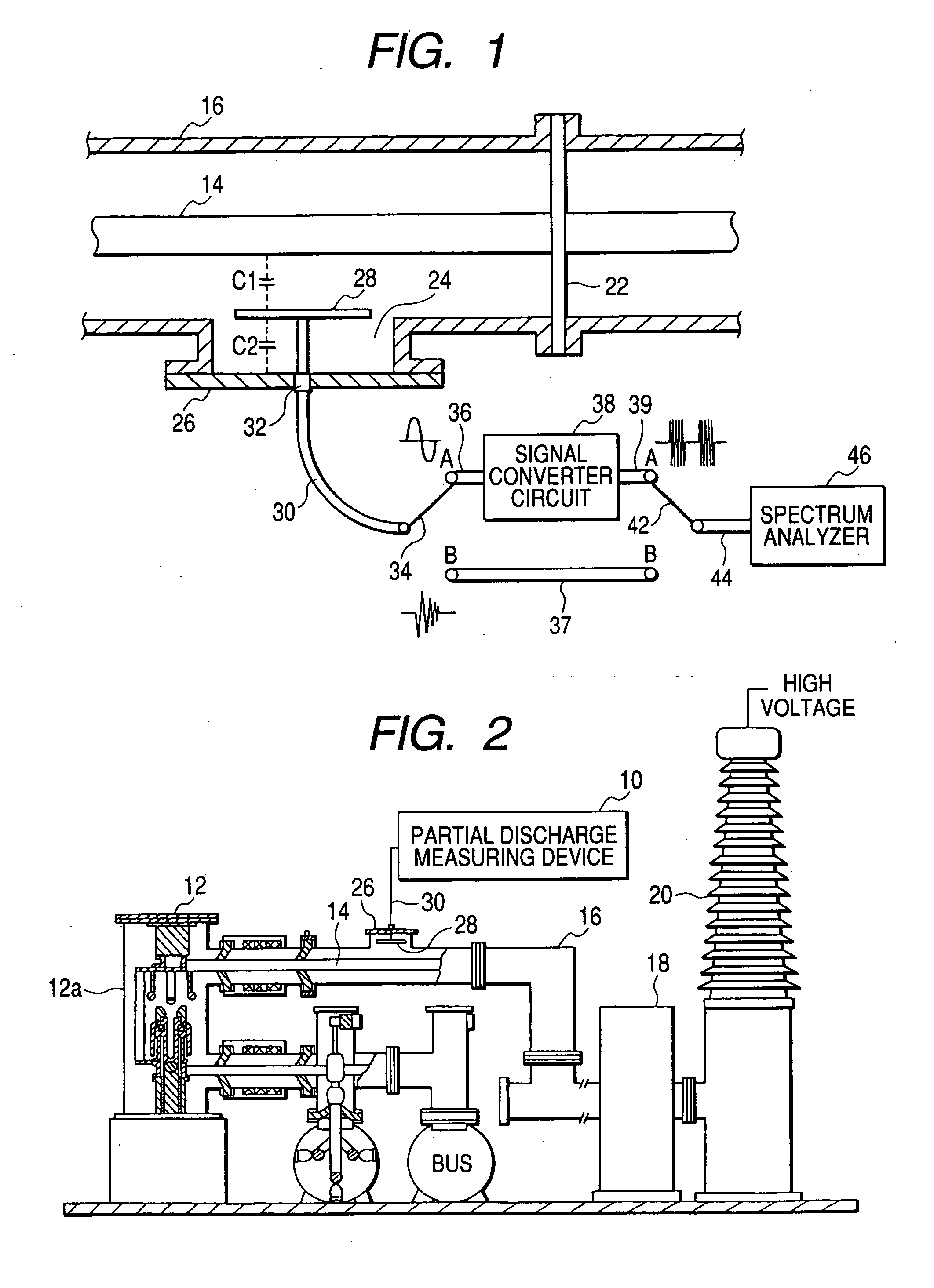 Method and system for measuring partial discharge