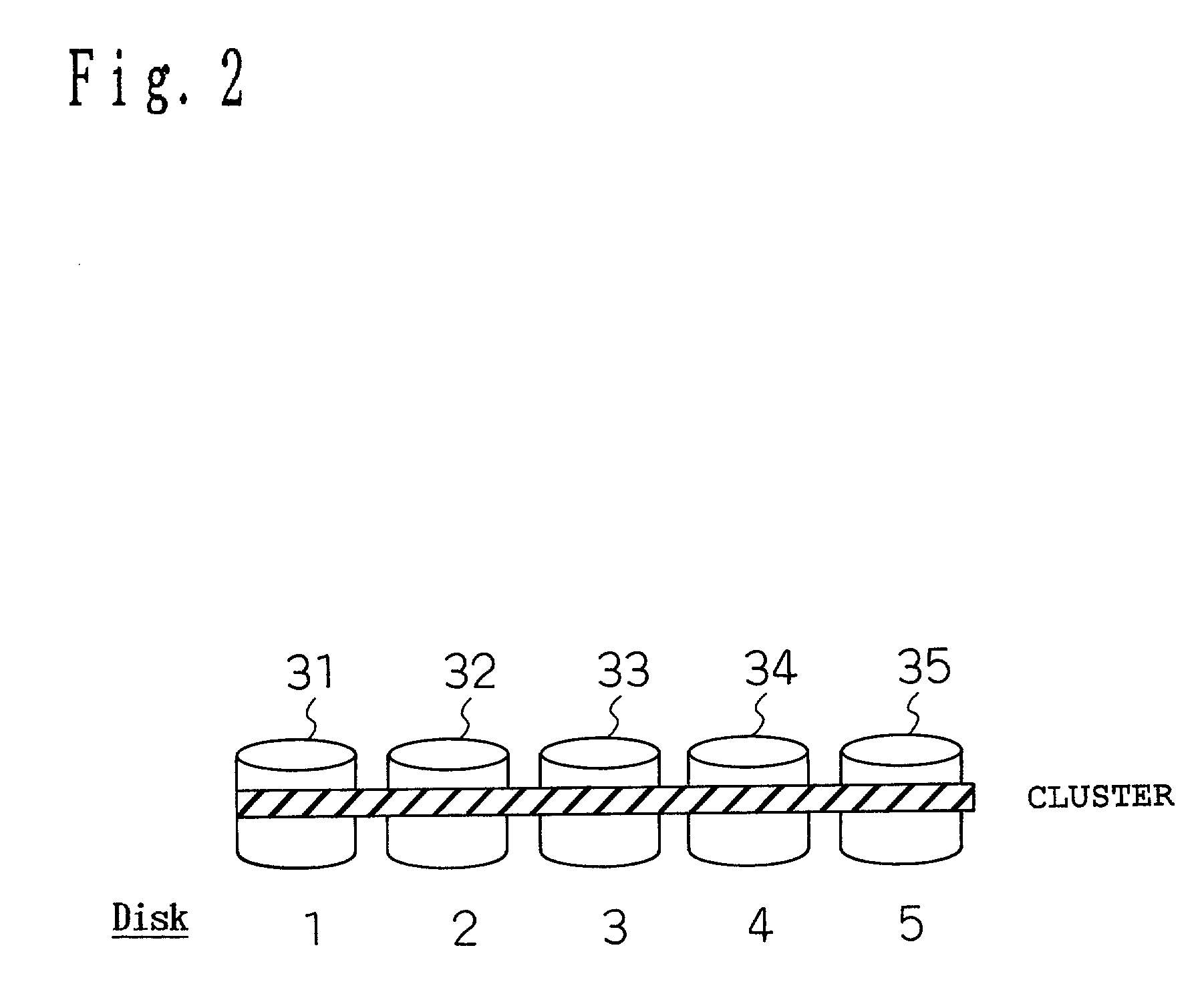 Data storage array device and data access method