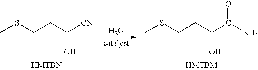 Method for the catalytic conversion of 2-hydroxy-4-methylthiobutanenitrile (HMTBN) into 2-hydroxy-4-methylthiobutanamide (HMTBM)