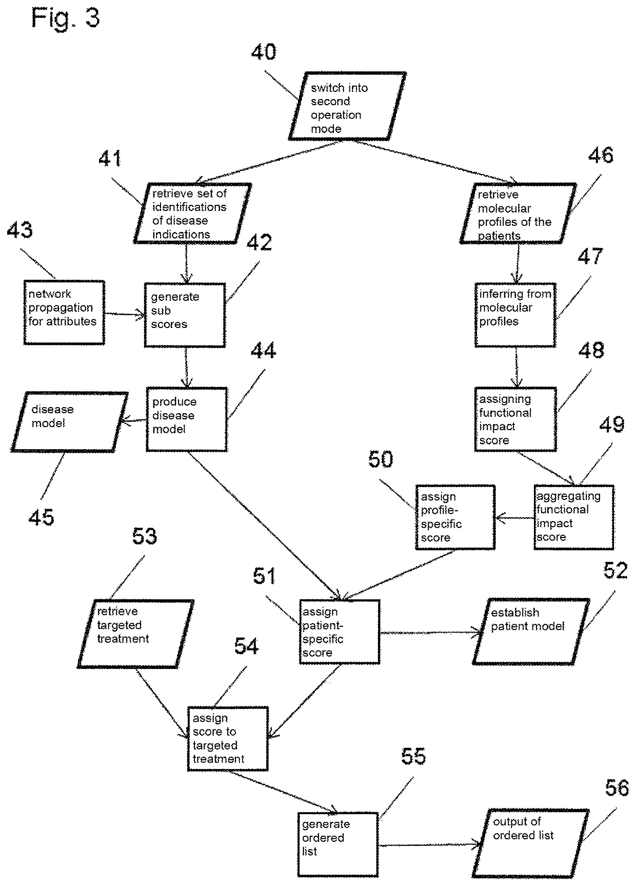 Systems and methods for clinical decision support