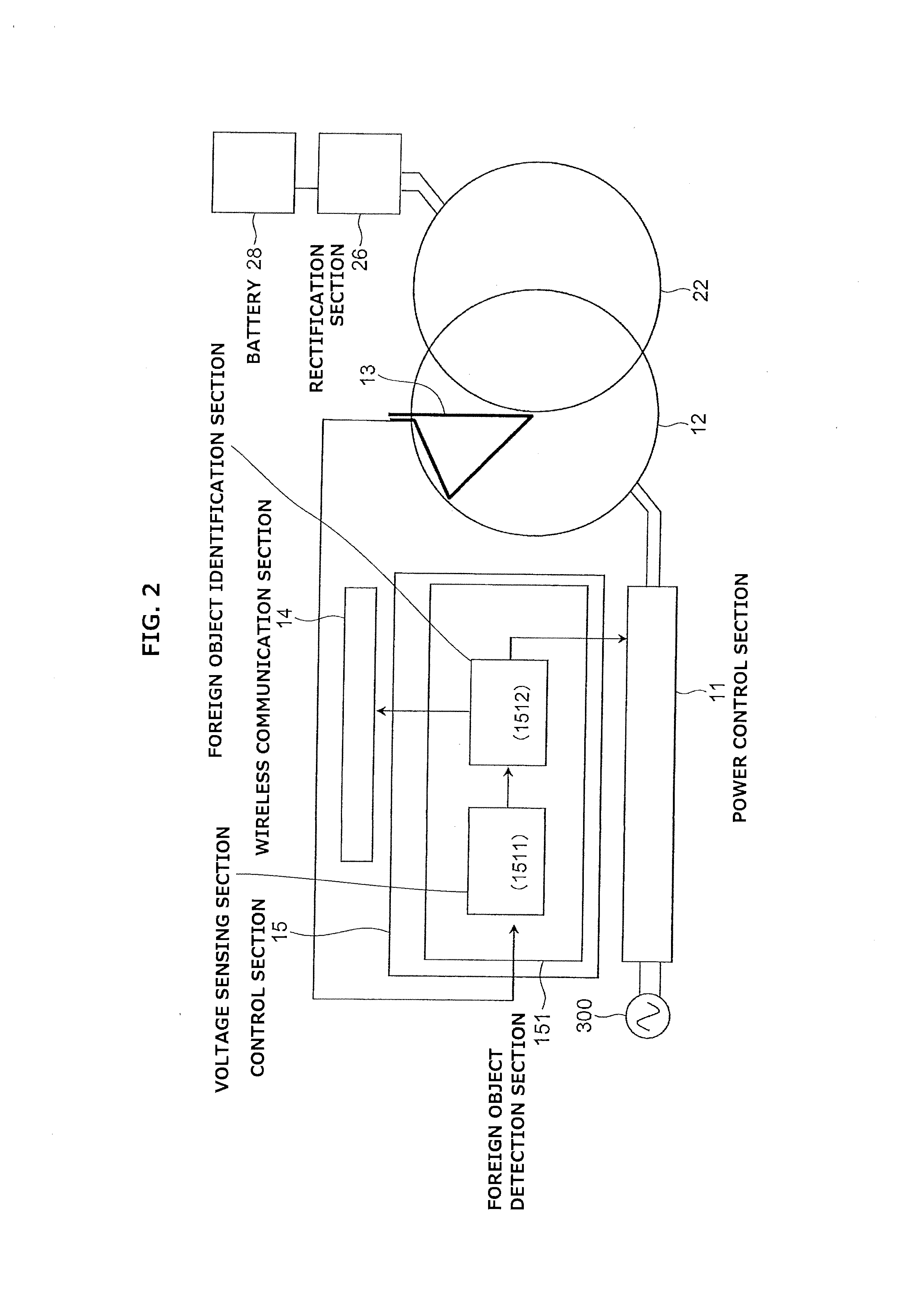 Contactless electricity supply device