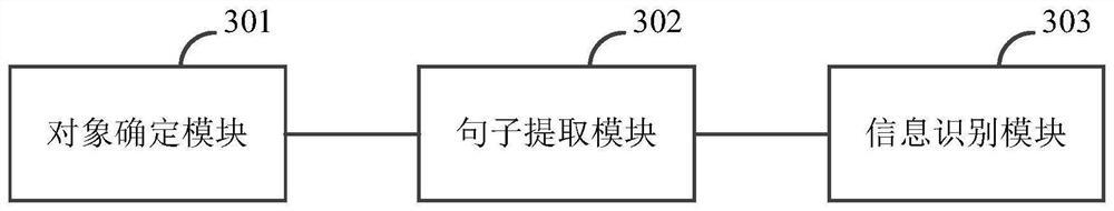 Method and device for recognizing design rationality and computer storage medium