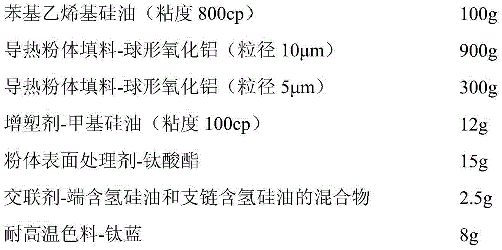 A kind of organosilicon high thermal conductivity mud and preparation method thereof