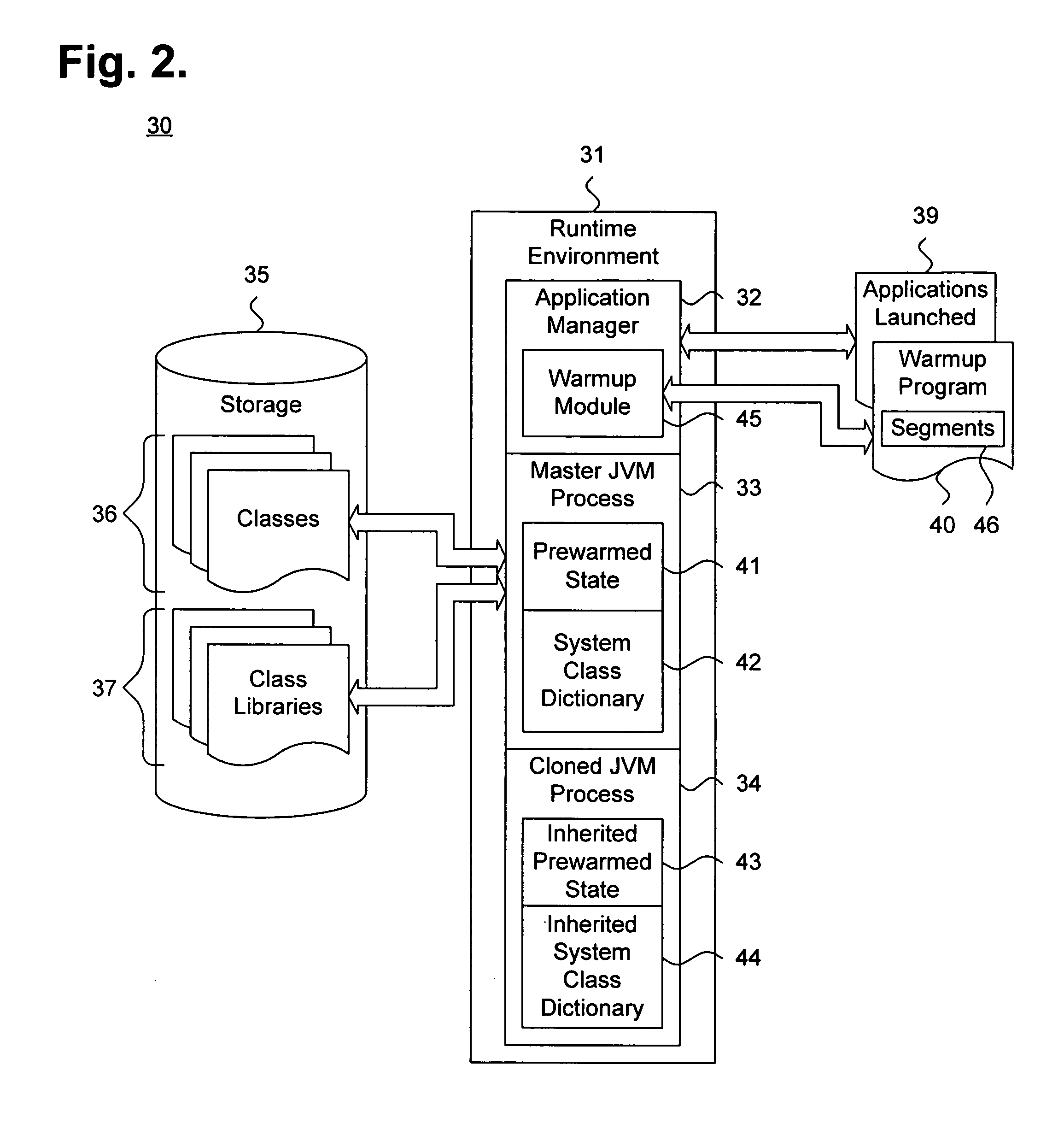 System and method for performing incremental initialization of a master runtime system process