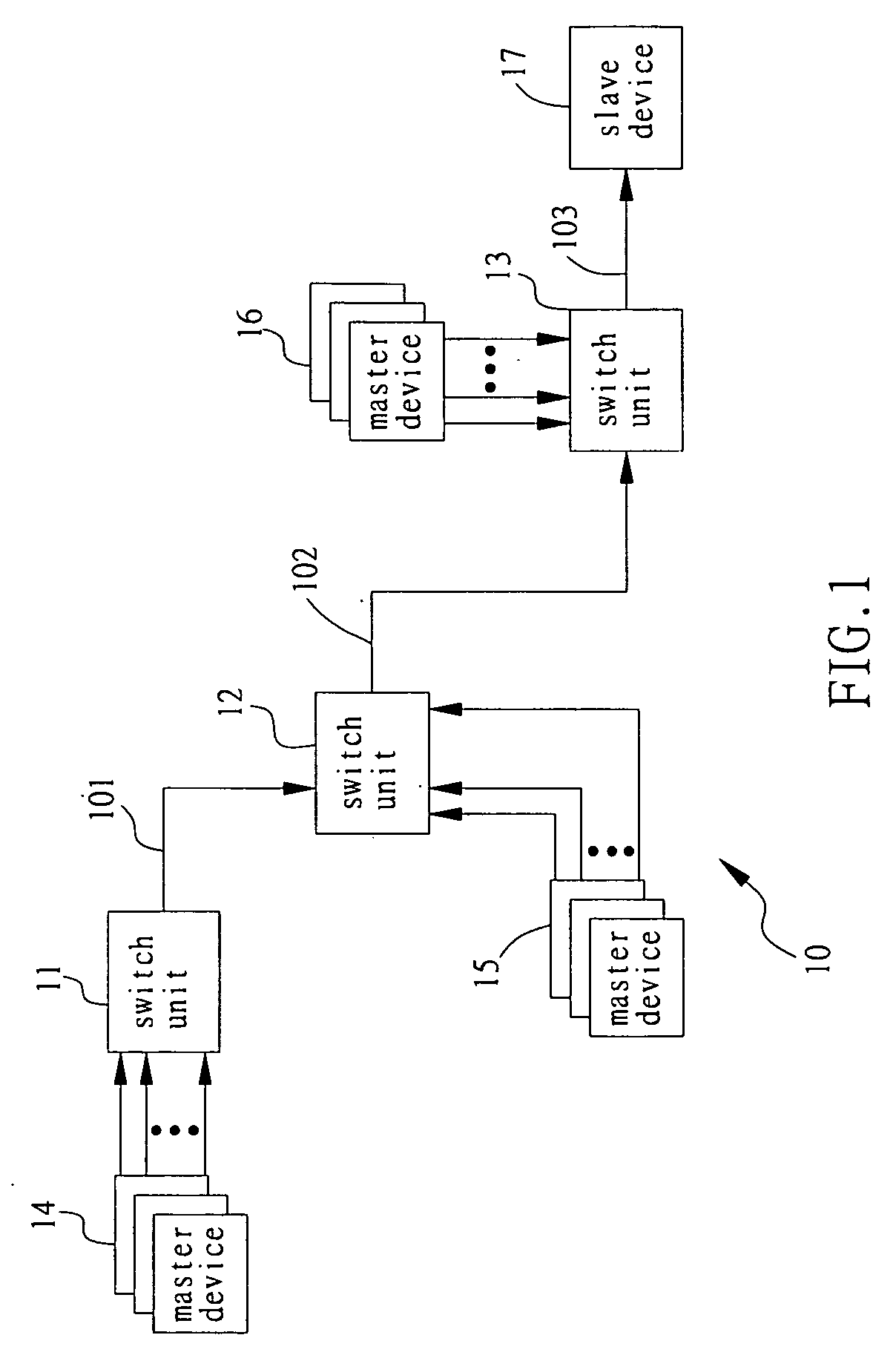 Non-blocked network system and packet arbitration method thereof