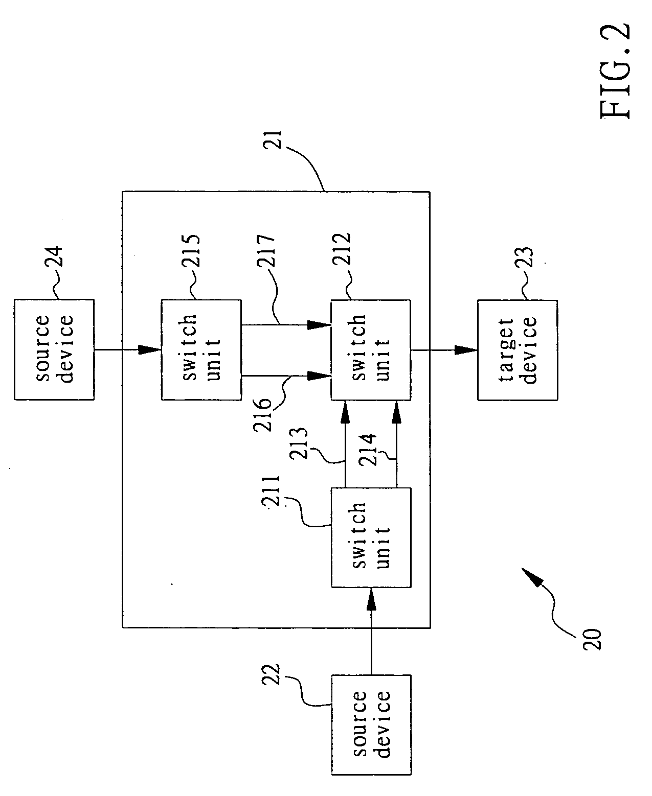 Non-blocked network system and packet arbitration method thereof