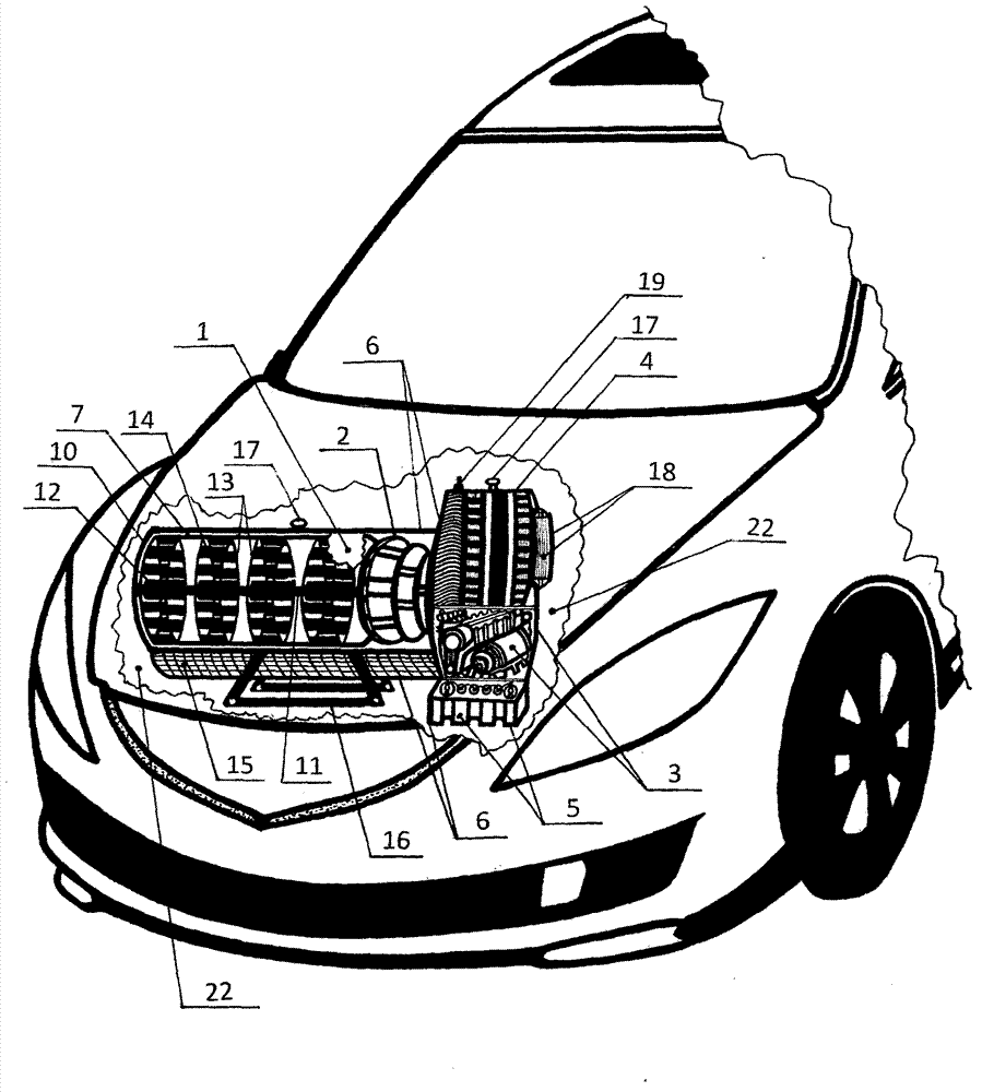 Gradual perpetual motion power electric vehicle