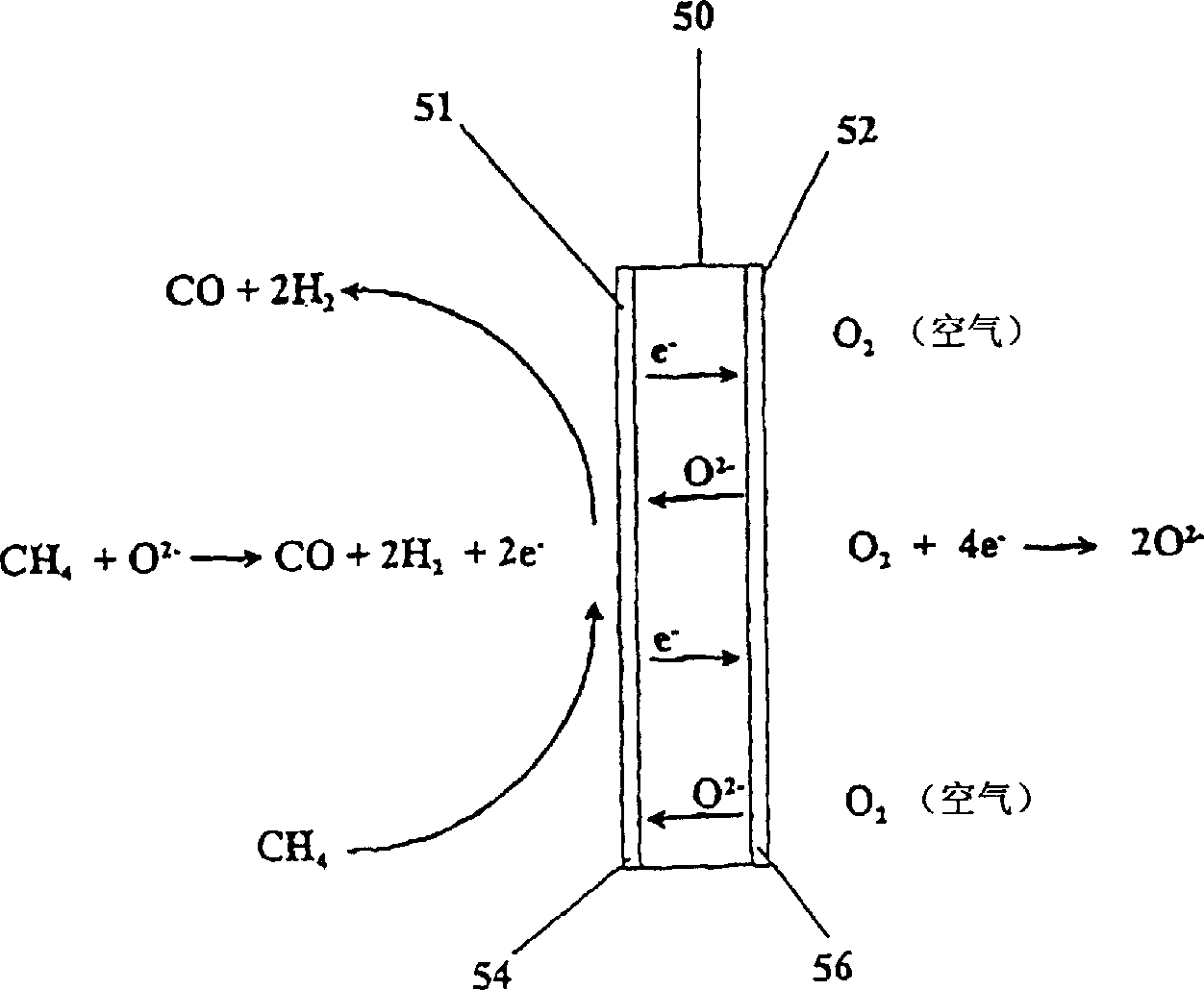 Catalytic membrane reactor with two component three dimensional catalysis