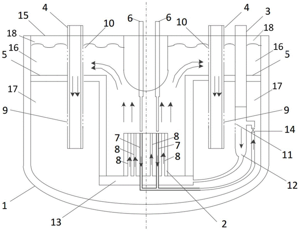 A main loop circulation device for a pool-type liquid heavy metal cooling reactor