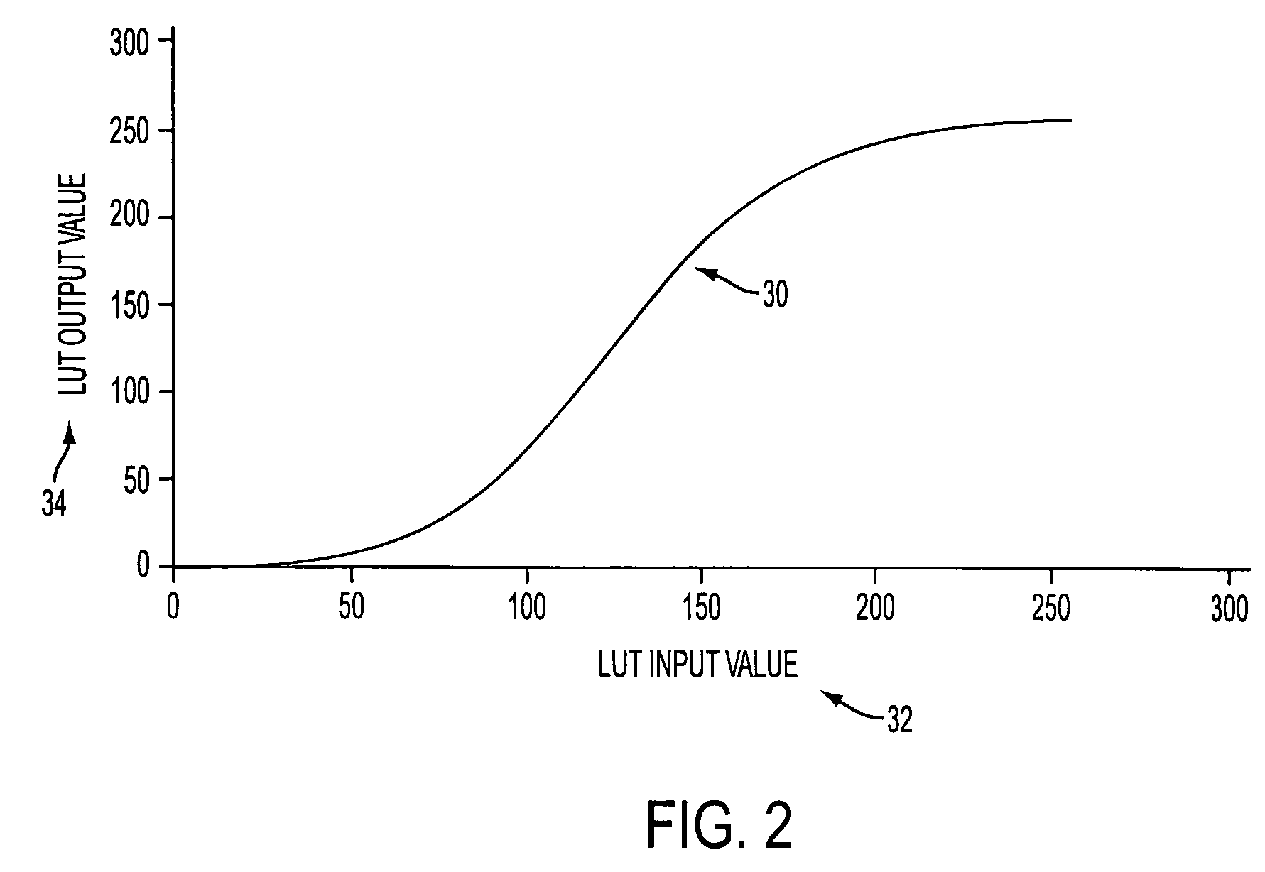 Tone reproduction curve (TRC) target adjustment strategy for actuator set points and color regulation performance trade off