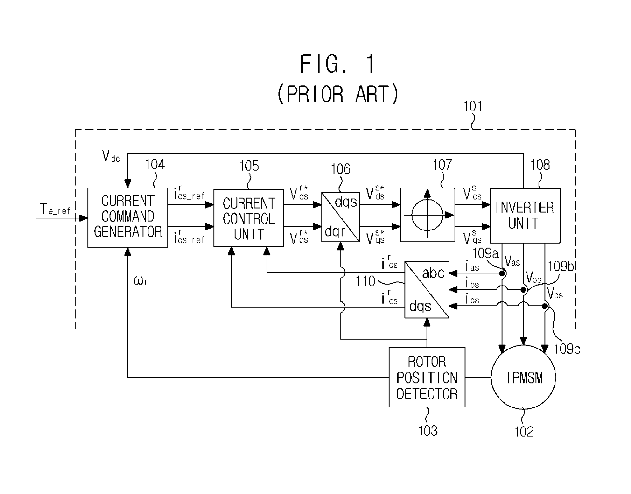 Apparatus for operating interior permanent magnet synchronous motor