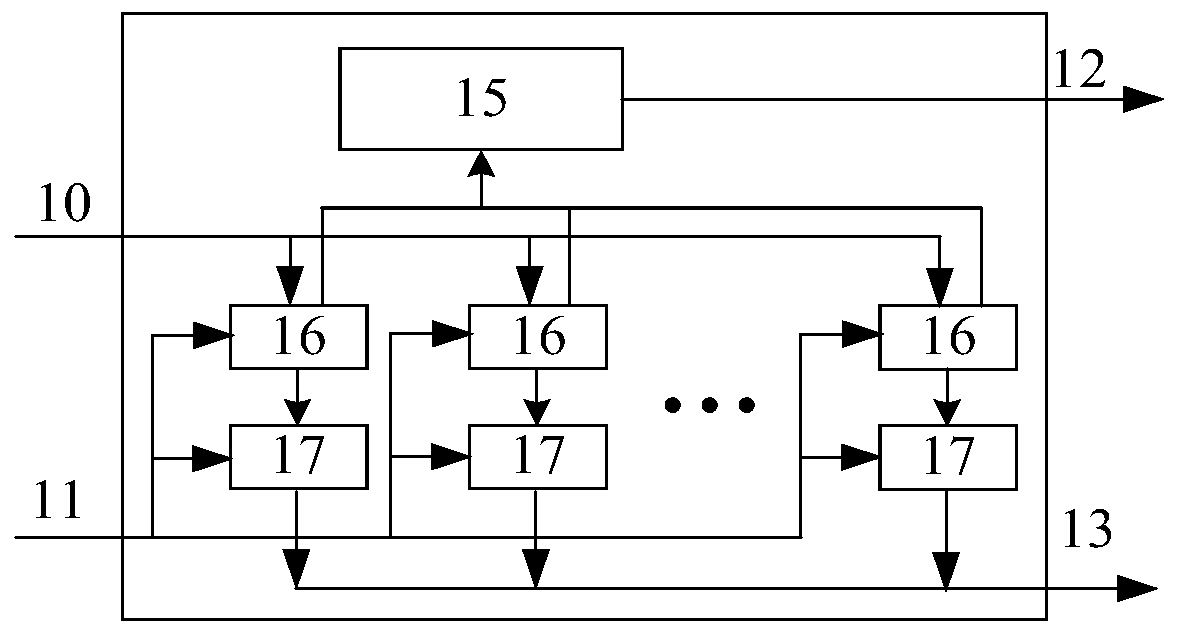 A scheduling method for time-triggered communication hybrid data transmission based on virtual links