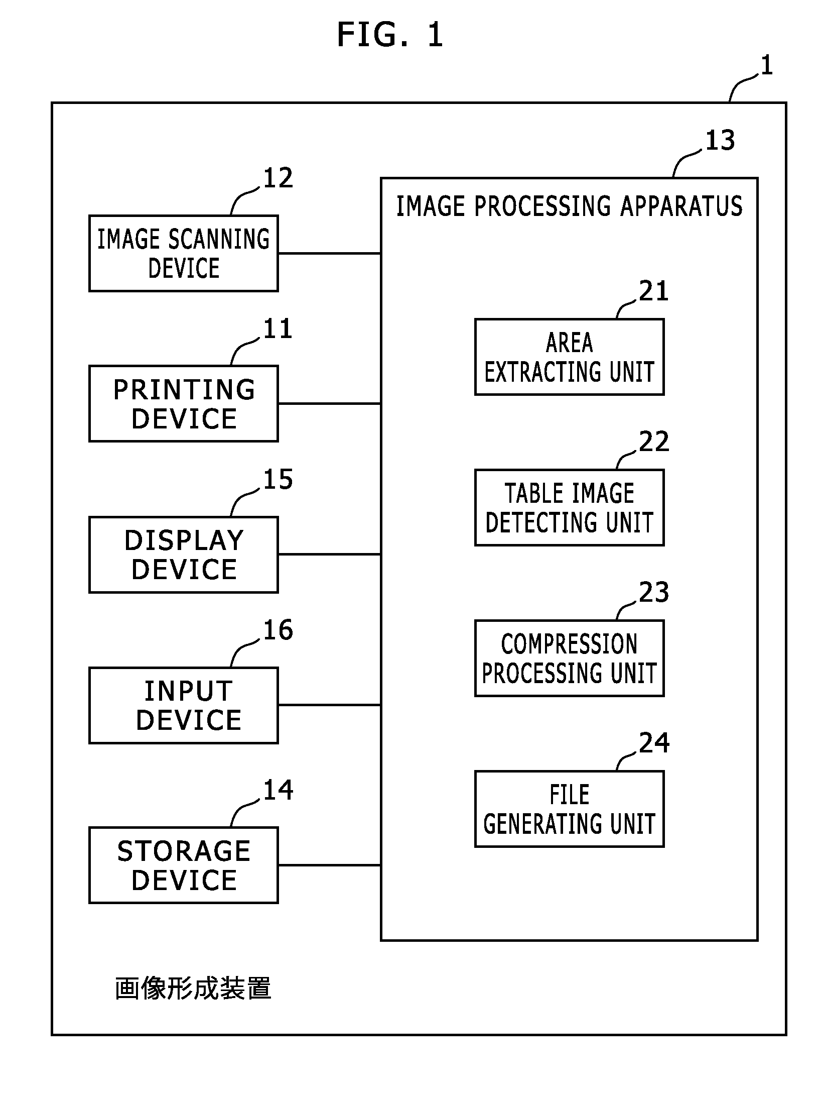 Image processing apparatus