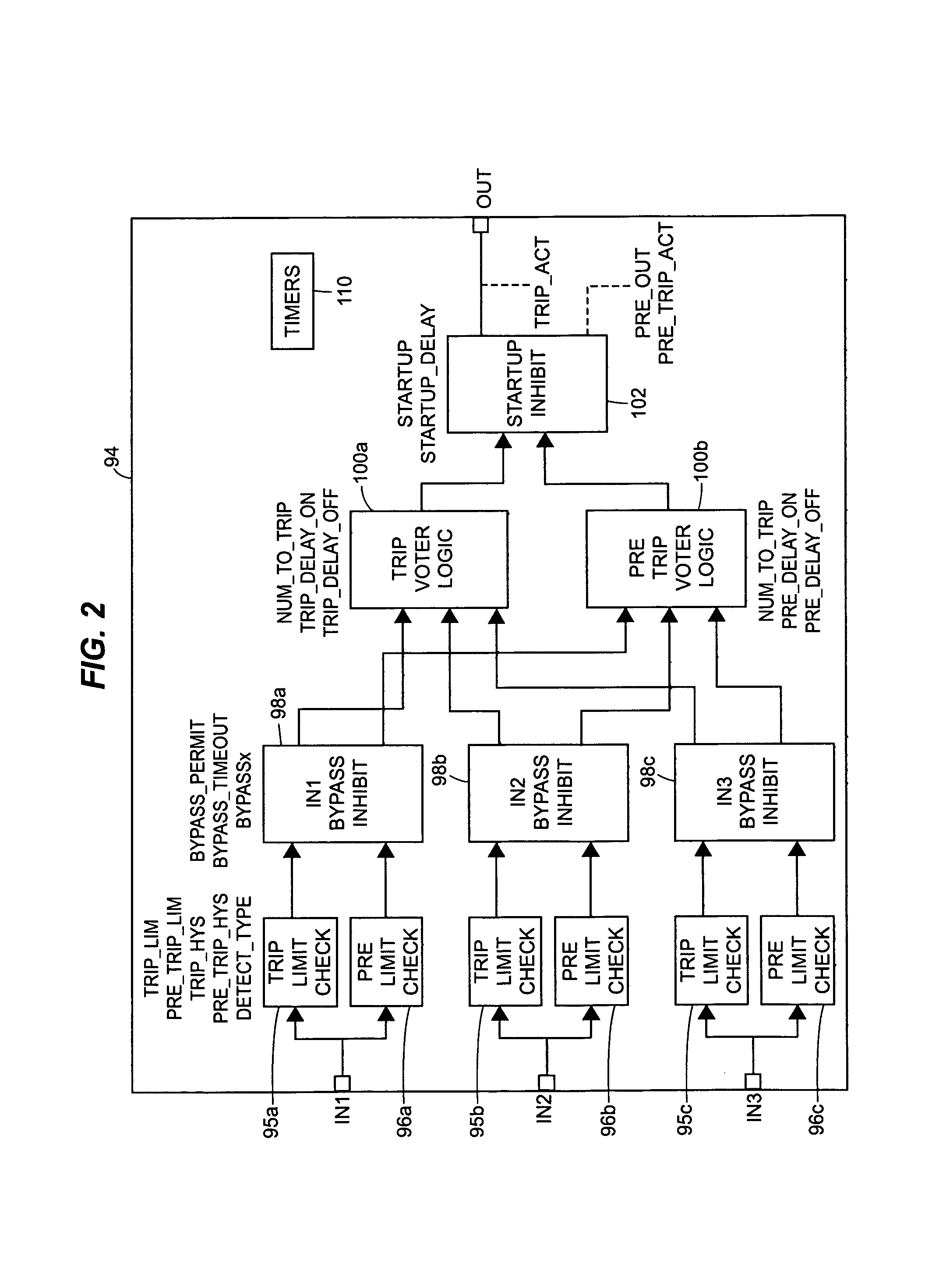 Voter logic block including operational and maintenance overrides in a process control system